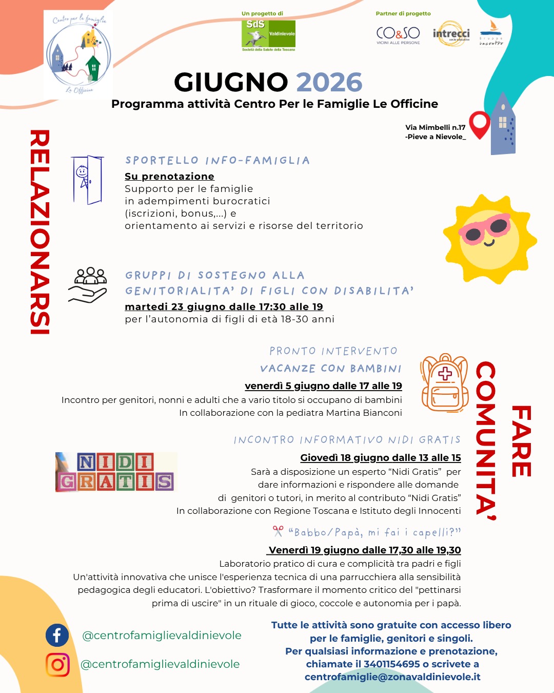 descrizione immagine